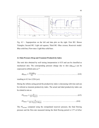 41
Fig. 4.3 – Superposition on the left and data plot on the right. First BU: Brown
Triangles; Second BU: Light red squares; Third BU: Blue crosses; Reservoir model:
Blue solid line; Flow-rates: Light blue solid lines.
4.1 Skin Pressure Drop and Transient Productivity Index
The total skin obtained by well testing interpretation is 0.55 and can be classified as
mechanical skin. The corresponding pressure change due to skin ( ) can be
expressed in oilfield units as:(3)
=
.
………..…………………………………………...……(4.4)
resulting in 8.3 bar (120.4 psi).
During the infinite acting period the productivity index is decreasing with time and can
be referred as transient productivity index. The actual and ideal productivity index can
be related to rate as:
=
( )
......................................................................................(4.5)
=
( )
……....………………………………………..(4.6)
The computed using the extrapolated reservoir pressure, the final flowing
pressure and the flow-rate measured during the third flowing period is 2.77 m3/d/bar
 