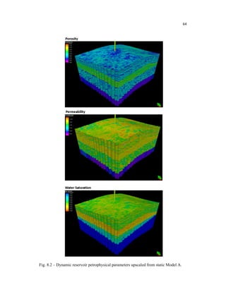 64
Fig. 8.2 – Dynamic reservoir petrophysical parameters upscaled from static Model A.
 
