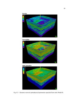 65
Fig. 8.3 – Dynamic reservoir petrophysical parameters upscaled from static Model B.
 