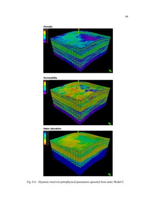 66
Fig. 8.4 – Dynamic reservoir petrophysical parameters upscaled from static Model C.
 