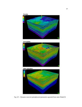 67
Fig. 8.5 – Dynamic reservoir petrophysical parameters upscaled from static Model D.
 