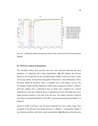 68
Fig. 8.6 – Simulated bottom hole pressure and oil rate versus time for the four dynamic
Models.
8.1. Well Test Analysis of Simulations
The simulated bottom hole pressure and rates were analyzed following the same
procedure as a physical well testing interpretation. Fig. 8.7 displays the pressure
derivative for the final BU for the simulated models. Model A derivative shows a half-
wave cycle pattern, moving from steep upturn followed by a short stabilization, then a
downturn. Model B derivative shows a complete wave cycle pattern, however the
wavelength is larger and the amplitude is smaller when compared to Model A. Model C
derivative displays first a stabilization then an upturn and a tendency for a second
stabilization in late time. Model D shows a stabilization in early and middle time and a
slight downturn tendency in the end of the late time. The model’s derivative behavior
also reflects the spatial distribution of the HFU, decreasing anisotropy from Model A to
Model D.
Amid all models’ derivative, the one which represents the most similar shape when
compared to the physical well testing derivative is Model C; consequently, Model C
was chosen to perform a derivative match interpretation. Fig. 8.8 portrays the derivative
 
