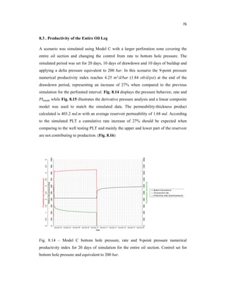 76
8.3 . Productivity of the Entire Oil Leg
A scenario was simulated using Model C with a larger perforation zone covering the
entire oil section and changing the control from rate to bottom hole pressure. The
simulated period was set for 20 days, 10 days of drawdown and 10 days of buildup and
applying a delta pressure equivalent to 200 bar. In this scenario the 9-point pressure
numerical productivity index reaches 4.25 m3/d/bar (1.84 stb/d/psi) at the end of the
drawdown period, representing an increase of 27% when compared to the previous
simulation for the perforated interval. Fig. 8.14 displays the pressure behavior, rate and
while Fig. 8.15 illustrates the derivative pressure analysis and a linear composite
model was used to match the simulated data. The permeability-thickness product
calculated is 403.2 md.m with an average reservoir permeability of 1.68 md. According
to the simulated PLT a cumulative rate increase of 27% should be expected when
comparing to the well testing PLT and mainly the upper and lower part of the reservoir
are not contributing to production. (Fig. 8.16)
Fig. 8.14 – Model C bottom hole pressure, rate and 9-point pressure numerical
productivity index for 20 days of simulation for the entire oil section. Control set for
bottom hole pressure and equivalent to 200 bar.
 