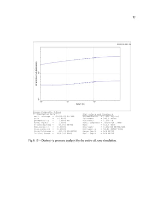 77
Fig 8.15 – Derivative pressure analysis for the entire oil zone simulation.
100
101
102
10-2
10-1
Delta-T (hr)
DP&DERIVATIVE(BARS/M3/D)
2015/01/10-1000 : OIL
Linear-Composite 2-Zone
** Simulation Data **
well. storage = .9085E-05 M3/BAR
skin = -1.8020
permeability = 1.6800 MD
Areal Ky/Kx = 1.0000
X-Interface(1) = 40.052 METRE
Mob.ratio(1) = 0.40000
Stor.ratio(1) = 0.40000
Perm-Thickness = 403.20 MD-METRE
Initial Press. = 609.167 BARS
Smoothing Coef = 0.,0.
Static-Data and Constants
Volume-Factor = 1.600 vol/vol
Thickness = 240.0 METRE
Viscosity = 1.030 CP
Total Compress = .8215E-04 1/BAR
Rate = 411.8 M3/D
Storivity = 0.002366 METRE/BAR
Diffusivity = 58.80 METRE^2/HR
Gauge Depth = N/A METRE
Perf. Depth = N/A METRE
Datum Depth = N/A METRE
 