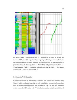 78
Fig. 8.16 – Model C well cross-section; PLT response for the entire oil section. An
increase of 27% should be expected when comparing well testing cumulative PLT with
the simulated PLT and the upper and lower part of the reservoir are not contributing to
production. Track 1 – Porosity; Track 2 – Permeability in logarithmic scale; Track 3 –
Water Saturation; Track 4 – Completion and perforation interval; Track 5 – Well testing
cumulative PLT; Track 6 – Simulated PLT
8.4 Horizontal Well Simulation
In order to investigate the performance a horizontal well scenario was simulated using
Model C and it was decided to project the well in the highest permeability layers which
were the most affected by pressure drop according to Fig. 8.10. The well horizontal
section was set for 1200 meters with 89o of inclination and the entire horizontal interval
 