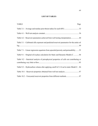 viii
LIST OF TABLES
TABLE Page
Table 3.1 – Average and median pore-throat radius for each HFU............................... 33
Table 4.1 – Well test analysis constant........................................................................ 36
Table 4.2 – Reservoir parameters achieved from well testing interpretation................. 40
Table 5.1 – Calibrated alfa exponent and predicted reservoir parameters for the entire oil
leg............................................................................................................................... 49
Table 7.1 – Linear regression equations from upscaled porosity and permeability....... 55
Table 9.1 – Original oil in place calculation for Static and Dynamic Models C ........... 84
Table 9.2 – Statistical analysis of petrophysical properties of cells not contributing or
contributing very little to flow..................................................................................... 85
Table 9.3 – Hydrocarbon volume after applying cutoff of 2.14 md in static Model C. . 86
Table 10.1 – Reservoir properties obtained from well test analysis.............................. 87
Table 10.2 – Forecasted reservoir properties from different methods........................... 87
 