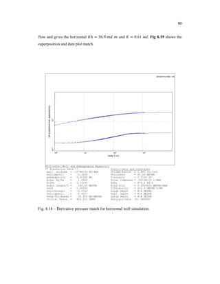 80
flow and gives the horizontal ℎ = 36.9 . and = 0.61 md. Fig 8.19 shows the
superposition and data plot match.
Fig. 8.18 – Derivative pressure match for horizontal well simulation.
100
101
102
103
10-2
10-1
Delta-T (hr)
DP&DERIVATIVE(BARS/M3/D)
2015/01/10-1000 : OIL
Horizontal Well and Homogeneous Reservoir
** Simulation Data **
well. storage = .1078E-04 M3/BAR
Skin(mech.) = -3.2434
permeability = 0.61590 MD
Areal Ky/Kx = 1.0000
Kv/Kh = 0.12166
Drain Length/2 = 160.00 METRE
Zw/H = 0.30000
Skin(Global) = -5.5762
Skin(geom.) = -3.8327
Perm-Thickness = 36.954 MD-METRE
Initial Press. = 616.031 BARS
Smoothing Coef = 0.,0.
Static-Data and Constants
Volume-Factor = 1.600 vol/vol
Thickness = 60.00 METRE
Viscosity = 0.1030 CP
Total Compress = .8215E-04 1/BAR
Rate = 876.2 M3/D
Storivity = 0.0005914 METRE/BAR
Diffusivity = 215.5 METRE^2/HR
Gauge Depth = N/A METRE
Perf. Depth = N/A METRE
Datum Depth = N/A METRE
Analysis-Data ID: GAU004
Based on Gauge ID: GAU004
 