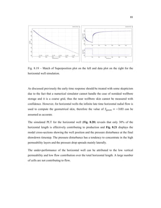 81
Fig. 8.19 – Match of Superposition plot on the left and data plot on the right for the
horizontal well simulation.
As discussed previously the early time response should be treated with some skepticism
due to the fact that a numerical simulator cannot handle the case of nonideal wellbore
storage and it is a coarse grid, thus the near wellbore skin cannot be measured with
confidence. However, for horizontal wells the infinite late time horizontal radial flow is
used to compute the geometrical skin, therefore the value of = −3.83 can be
assumed as accurate.
The simulated PLT for the horizontal well (Fig. 8.20) reveals that only 30% of the
horizontal length is effectively contributing to production and Fig. 8.21 displays the
model cross-sections showing the well position and the pressure disturbance at the final
drawdown timestep. The pressure disturbance has a tendency to concentrate in the high
permeability layers and the pressure drop spreads mainly laterally.
The under-performance of the horizontal well can be attributed to the low vertical
permeability and low flow contribution over the total horizontal length. A large number
of cells are not contributing to flow.
 