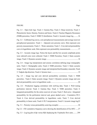 ix
LIST OF FIGURES
FIGURE Page
Fig. 2.1 – Open hole logs. Track 1: Gamma Ray; Track 2: Deep resistivity; Track 3:
Photoelectric factor, Density, Neutron and Sonic; Track 4: Nuclear Magnetic Resonance
(NMR) porosities; Track 5: NMR T2 distribution; Track 6: Acoustic image log..........16
Fig. 2.2 – Calibrated log curves, core petrophysical measurements and average reservoir
petrophysical parameters. Track 1 – Adjusted core porosity curve. Dots represent core
porosity measurements; Track 2 – Water saturation; Track 3 - Core derived permeability
curve in logarithmic scale. Dots represent core permeability measurements ................17
Fig. 2.3 – Acoustic image logs. Notice the layers and the low acoustic amplitude points
were sidewall cores were collected. Track 1: NMR Porosities; Track 2: Static acoustic
image; Track 3: Dynamic acoustic image....................................................................18
Fig. 2.4 – Image log interpretation and seismic correlation defining large stratigraphic
units. Track 1: Stratigraphic units; Track 2: NMR porosities; Track 3: Static acoustic
image; Track 4: Dynamic acoustic image and interpreted bed-boundary sinusoids; Track
5: Tadpole dip-direction; Track 6: Seismic trace .........................................................19
Fig. 2.5 – Image log and core derived permeability correlation. Track 1: NMR
porosities; Track 2: Static acoustic image; Track 3: Dynamic acoustic image and core
derived permeability curve in logarithmic scale...........................................................20
Fig. 2.6 – Production logging correlation with well-log data. Track 1: Well testing
perforation interval; Track 2: Gamma Ray; Track 3: NMR porosities; Track 4:
Integrated permeability for the entire reservoir oil zone; Track 5: Red curve - Integrated
permeability for the perforation interval and, green dashed curve - Cumulative PLT;
Track 6: Core derived permeability in logarithmic scale; Track 7: Core derived
permeability in linear scale; Track 8: PLT interpretation; Track 9: Acoustic image log22
Fig. 3.1 – Porosity versus permeability semi-log crossplot ..........................................24
Fig 3.2 – cumulative frequency curve showing the identification of five HFU .....27
Fig. 3.3 – Log-log plot of ɸ versus displaying the 5 hydraulic flow units......... 299
 