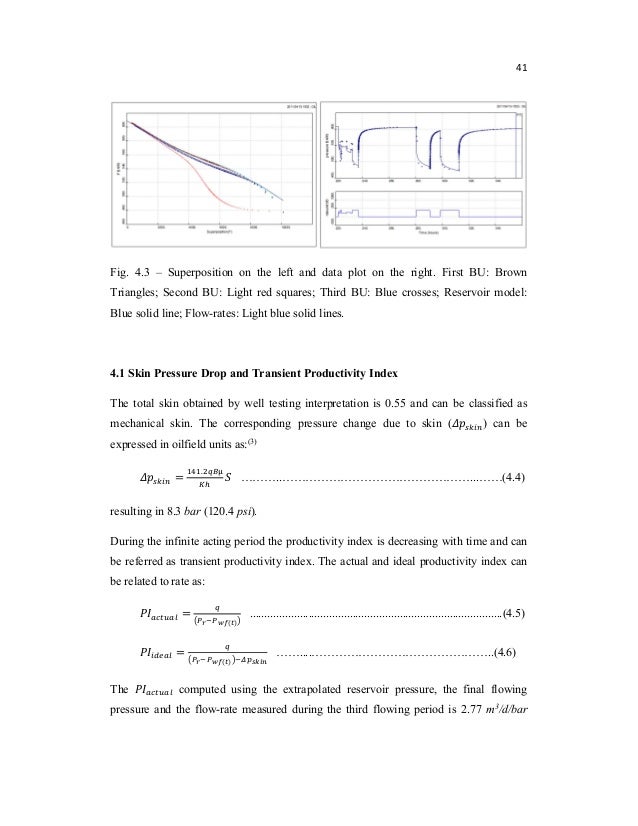Thesis data analysis image