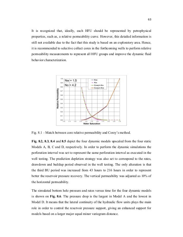 Master thesis phases image
