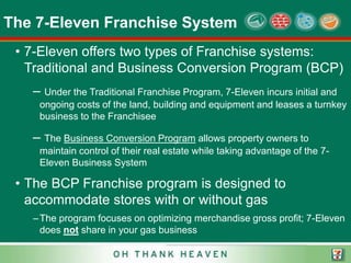 Doing Business in DC | Starting and Growing a Franchise | The 7-11 ...
