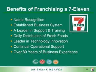 Doing Business in DC | Starting and Growing a Franchise | The 7-11 Fr…