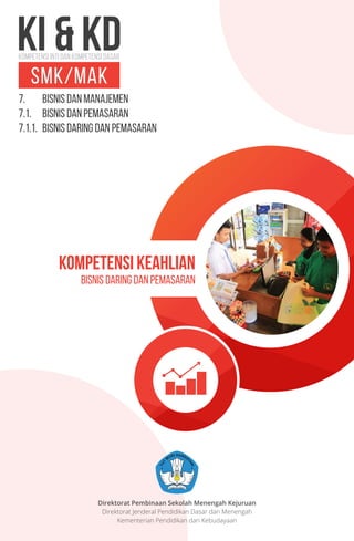 Ki dan KD Bisnis Online untuk Kelas XII: Membangun Fondasi Kesuksesan di Era Digital