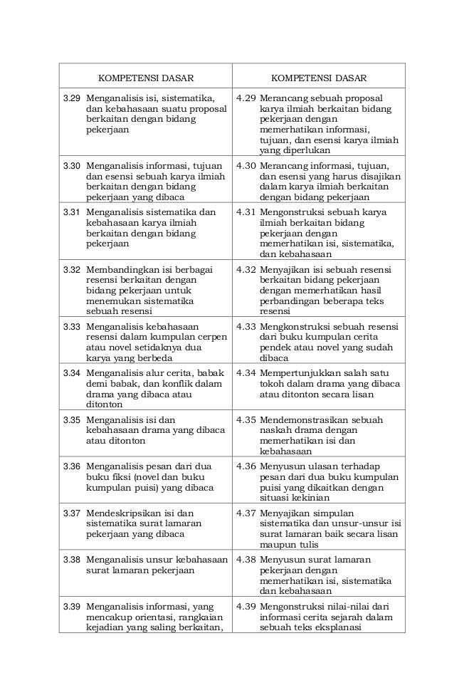 2 Membandingkan Unsur Surat Pribadi Dan Surat Dinas Kita 2 Membandingkan Unsur Surat Pribadi Dan Surat Dinas Kita