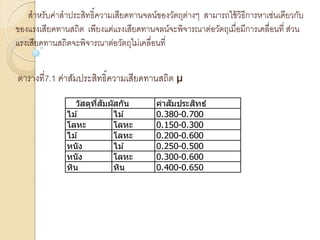 สาหรับค่าสาประสิทธิ์ความเสียดทานจลน์ของวัตถุต่างๆ สามารถใช้วิธีการหาเช่นเดียวกับ
ของแรงเสียดทานสถิต เพียงแต่แรงเสียดทานจลน์จะพิจารณาต่อวัตถุเมื่อมีการเคลื่อนที่ ส่วน
แรงเสียดทานสถิตจะพิจารณาต่อวัตถุไม่เคลื่อนที่
ตารางที่7.1 ค่าสัมประสิทธิ์ความเสียดทานสถิต µ
วัสดุที่สัมผัสกัน ค่าสัมประสิทธ์
ไม ้ ไม ้ 0.380-0.700
โลหะ โลหะ 0.150-0.300
ไม ้ โลหะ 0.200-0.600
หนัง ไม ้ 0.250-0.500
หนัง โลหะ 0.300-0.600
หิน หิน 0.400-0.650
 