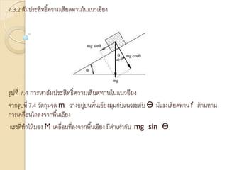 7.3.2 สัมประสิทธิ์ความเสียดทานในแนวเอียง
รูปที่ 7.4 การหาสัมประสิทธิ์ความเสียดทานในแนวอียง
จากรูปที่ 7.4 วัตถุมวล m วางอยู่บนพื้นเอียงมุมกับแนวระดับ Ө มีแรงเสียดทาน f ต้านทาน
การเคลื่อนไถลงจากพื้นเอียง
แรงที่ทาให้มอง M เคลื่อนที่ลงจากพื้นเอียง มีค่าเท่ากับ mg sin Ө
 