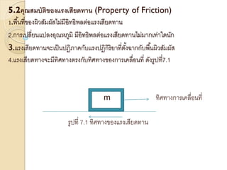 5.2คุณสมบัติของแรงเสียดทาน (Property of Friction)
1.พื้นที่ของผิวสัมผัสไม่มีอิทธิพลต่อแรงเสียดทาน
2.การเปลี่ยนแปลงอุณหภูมิ มีอิทธิพลต่อแรงเสียดทานไม่มากเท่าใดนัก
3.แรงเสียดทานจะเป็นปฏิภาคกับแรงปฏิกิริยาที่ตั้งฉากกับพื้นผิวสัมผัส
4.แรงเสียดทางจะมีทิศทางตรงกับทิศทางของการเคลื่อนที่ ดังรูปที่7.1
m ทิศทางการเคลื่อนที่
รูปที่ 7.1 ทิศทางของแรงเสียดทาน
 