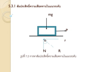 5.3.1 สัมประสิทธิ์ความเสียดทานในแนวระดับ
mg
P
ϴ F
N R
รูปที่ 7.2 การหาสัมประสิทธิ์ความเสียดทานในแนวระดับ
 