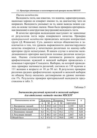 712.психология эмоционального интеллекта теория, диагностика, практика
