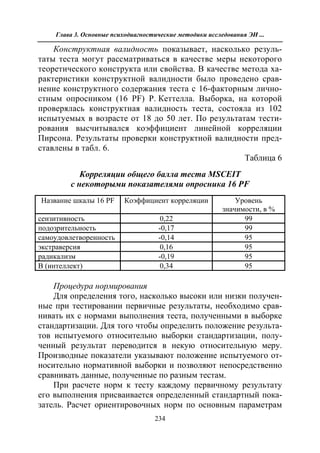 712.психология эмоционального интеллекта теория, диагностика, практика
