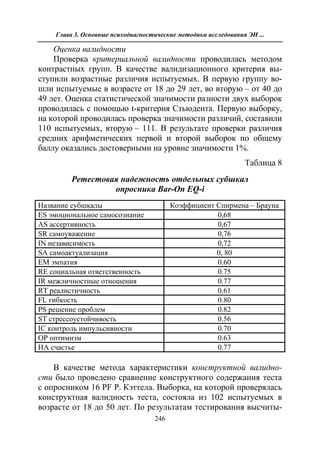 712.психология эмоционального интеллекта теория, диагностика, практика