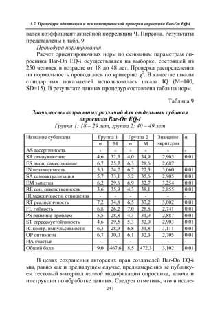 712.психология эмоционального интеллекта теория, диагностика, практика