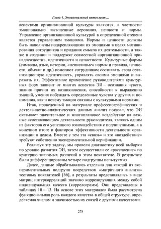 712.психология эмоционального интеллекта теория, диагностика, практика