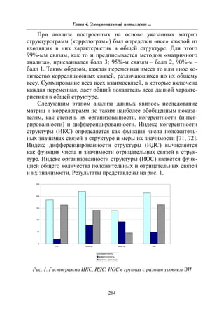 712.психология эмоционального интеллекта теория, диагностика, практика