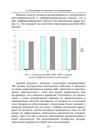 712.психология эмоционального интеллекта теория, диагностика, практика
