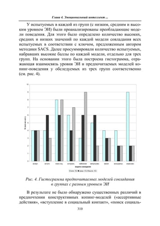 712.психология эмоционального интеллекта теория, диагностика, практика