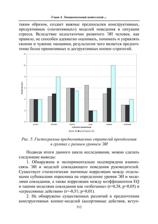 712.психология эмоционального интеллекта теория, диагностика, практика