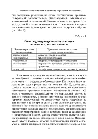 712.психология эмоционального интеллекта теория, диагностика, практика