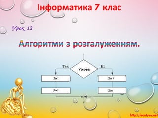 Інформатика 7 клас
Урок 12
http://leontyev.net
 