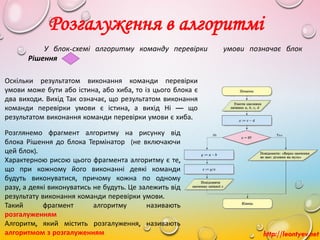 http://leontyev.net
Розгалуження в алгоритмі
У блок-схемі алгоритму команду перевірки умови позначає блок
Рішення
Оскільки результатом виконання команди перевірки
умови може бути або істина, або хиба, то із цього блока є
два виходи. Вихід Так означає, що результатом виконання
команди перевірки умови є істина, а вихід Ні — що
результатом виконання команди перевірки умови є хиба.
Розглянемо фрагмент алгоритму на рисунку від
блока Рішення до блока Термінатор (не включаючи
цей блок).
Характерною рисою цього фрагмента алгоритму є те,
що при кожному його виконанні деякі команди
будуть виконуватися, причому кожна по одному
разу, а деякі виконуватись не будуть. Це залежить від
результату виконання команди перевірки умови.
Такий фрагмент алгоритму називають
розгалуженням
Алгоритм, який містить розгалуження, називають
алгоритмом з розгалуженням
 