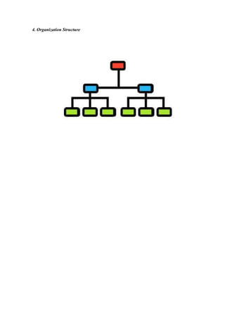 4. Organization Structure
 