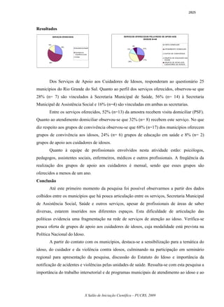 X Salão de Iniciação Científica – PUCRS, 2009
Resultados
SERVIÇOS OFERECIDOS
28%
56%
16%
Secretaria da Saúde
Secretaria da
Assistência social
Ambas
SERVIÇOS OFERECIDOS PELA REDE DE APOIO AOS
IDOSOS N=48
27%
17%
35%
13%
8%
VISITA DOMICILIAR
ATENDIMENTO DOMICILIAR
GUPOS DE CONVIVÊNCIA
GRUPOS DE EDUCAÇÃO EM
SAÚDE
GRUPOS DE APOIO AOS
CUIDADORES DE IDOSOS
Dos Serviços de Apoio aos Cuidadores de Idosos, responderam ao questionário 25
municípios do Rio Grande do Sul. Quanto ao perfil dos serviços oferecidos, observou-se que
28% (n= 7) são vinculados à Secretaria Municipal de Saúde, 56% (n= 14) à Secretaria
Municipal de Assistência Social e 16% (n=4) são vinculadas em ambas as secretarias.
Entre os serviços oferecidos, 52% (n=13) da amostra recebem visita domiciliar (PSF).
Quanto ao atendimento domiciliar observou-se que 32% (n= 8) recebem este serviço. No que
diz respeito aos grupos de convivência observou-se que 68% (n=17) dos municípios oferecem
grupos de convivência aos idosos, 24% (n= 6) grupos de educação em saúde e 8% (n= 2)
grupos de apoio aos cuidadores de idosos.
Quanto à equipe de profissionais envolvidos nesta atividade estão: psicólogos,
pedagogos, assistentes sociais, enfermeiros, médicos e outros profissionais. A freqüência da
realização dos grupos de apoio aos cuidadores é mensal, sendo que esses grupos são
oferecidos a menos de um ano.
Conclusão
Até este primeiro momento da pesquisa foi possível observarmos a partir dos dados
colhidos entre os municípios que há pouca articulação entre os serviços, Secretaria Municipal
de Assistência Social, Saúde e outros serviços, apesar de profissionais de áreas de saber
diversas, estarem inseridos nos diferentes espaços. Esta dificuldade de articulação das
políticas evidencia uma fragmentação na rede de serviços de atenção ao idoso. Verifica-se
pouca oferta de grupos de apoio aos cuidadores de idosos, cuja modalidade está prevista na
Política Nacional do Idoso.
A partir do contato com os municípios, destaca-se a sensibilização para a temática do
idoso, do cuidador e da violência contra idosos, culminando na participação em seminário
regional para apresentação da pesquisa, discussão do Estatuto do Idoso e importância da
notificação de acidentes e violências pelas unidades de saúde. Ressalta-se com esta pesquisa a
importância do trabalho intersetorial e de programas municipais de atendimento ao idoso e ao
2825
 