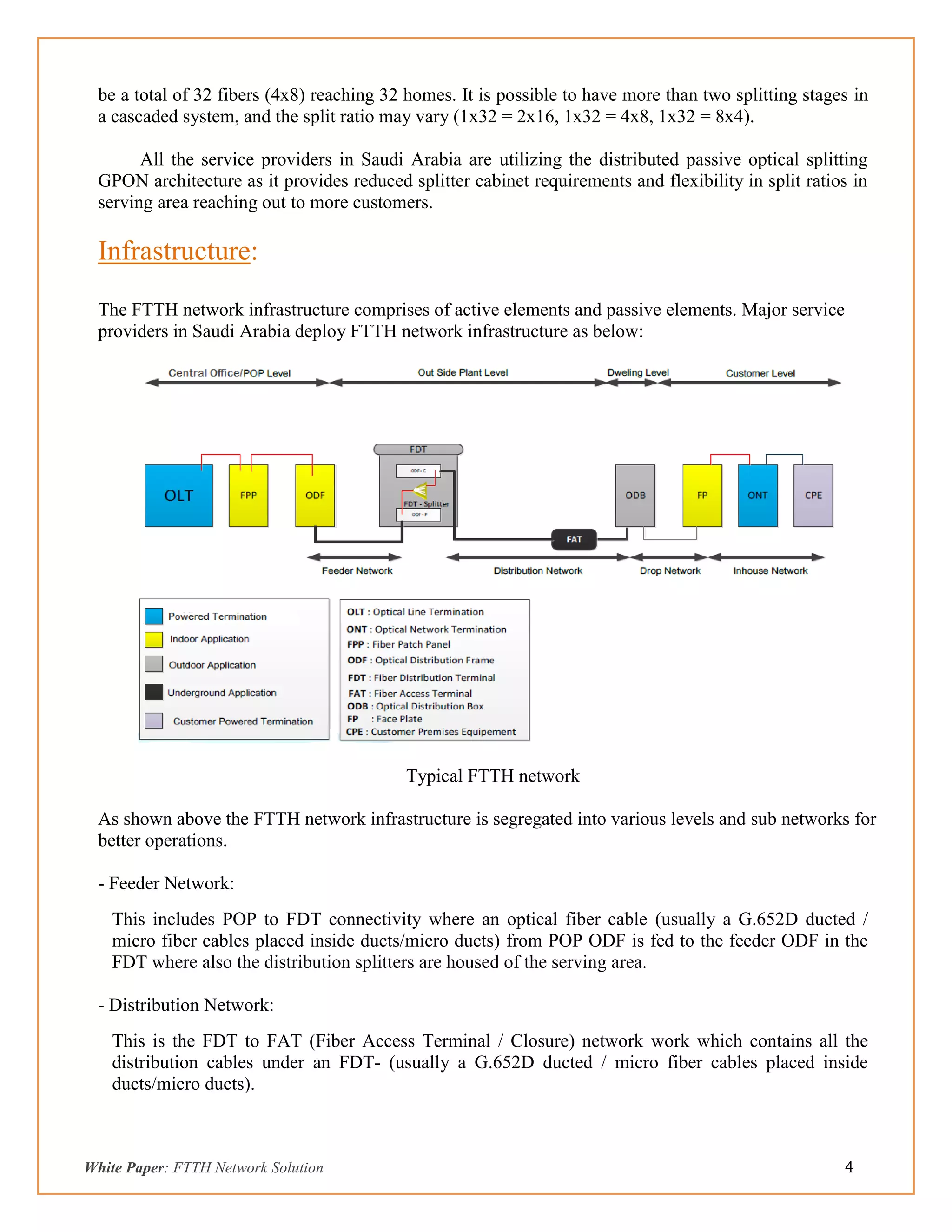 White Paper: FTTH Network Solution 4
be a total of 32 fibers (4x8) reaching 32 homes. It is possible to have more than two splitting stages in
a cascaded system, and the split ratio may vary (1x32 = 2x16, 1x32 = 4x8, 1x32 = 8x4).
All the service providers in Saudi Arabia are utilizing the distributed passive optical splitting
GPON architecture as it provides reduced splitter cabinet requirements and flexibility in split ratios in
serving area reaching out to more customers.
Infrastructure:
The FTTH network infrastructure comprises of active elements and passive elements. Major service
providers in Saudi Arabia deploy FTTH network infrastructure as below:
Typical FTTH network
As shown above the FTTH network infrastructure is segregated into various levels and sub networks for
better operations.
- Feeder Network:
This includes POP to FDT connectivity where an optical fiber cable (usually a G.652D ducted /
micro fiber cables placed inside ducts/micro ducts) from POP ODF is fed to the feeder ODF in the
FDT where also the distribution splitters are housed of the serving area.
- Distribution Network:
This is the FDT to FAT (Fiber Access Terminal / Closure) network work which contains all the
distribution cables under an FDT- (usually a G.652D ducted / micro fiber cables placed inside
ducts/micro ducts).
 