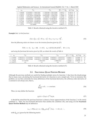 αm
mξ1
mξ2
mξ − m−1ξ 2
f (mξ) 2 Rm
1 −0.58345 0.22435853 + 1.69813926i −1.13097646 + 2.05152306i 3.56931e − 7 8.18915e − 8 12
2 −0.50253 0.22435853 − 1.69813926i −1.13097646 − 2.05152306i 1.56637e − 6 8.18915e − 8 10
3 0.74229 −1.42715874 + 0.56940338i −0.90233562 − 1.82561764i 1.13040e − 6 7.01649e − 8 11
4 0.75149 1.35750435 + 0.86070348i −1.1989996 − 1.71840823i 3.15278e − 7 4.26428e − 8 12
5 0.76168 −0.99362838 + 1.54146499i 2.2675011 + 0.19910814i 8.27969e − 5 1.05527e − 7 13
6 0.76213 −0.99362838 − 1.54146499i 2.2675011 − 0.19910815i 2.15870e − 7 6.41725e − 8 15
7 0.77146 −1.42715874 − 0.56940338i −0.90233562 + 1.82561764i 3.57132e − 6 7.01649e − 8 15
8 0.78562 1.35750435 − 0.86070348i −1.1989996 + 1.71840823i 3.16228e − 8 4.26428e − 8 17
9 1.22739 1.67784847 1.92962117 9.99877e − 5 2.71561e − 8 4
Table 3: Results obtained using the iterative method (27).
Example 3.4. Let the function:
f (x) = x1 + x2
2 − 37,x1 − x2
2 − 5,x1 + x2 + x3 − 3
T
, (35)
then the following values are chosen to use the iteration function given by (27)
T OL = e − 4, LIT = 40, δ = 0.5, x0 = (4.35,4.35,4.35)T , M = e + 6,
and using the fractional derivative given by (20), we obtain the results of Table 4
αm
mξ1
mξ2
mξ3
mξ − m−1ξ 2
f (mξ) 2 Rm
1 0.78928 −6.08553731 + 0.27357884i 0.04108101 + 3.32974848i 9.04445631 − 3.60332732i 6.42403e − 5 3.67448e − 8 14
2 0.79059 −6.08553731 − 0.27357884i 0.04108101 − 3.32974848i 9.04445631 + 3.60332732i 1.05357e − 7 3.67448e − 8 15
3 0.8166 6.17107462 −1.08216201 −2.08891261 6.14760e − 5 4.45820e − 8 9
4 0.83771 6.0 1.0 −4.0 3.38077e − 6 0.0 6
Table 4: Results obtained using the iterative method (27).
3.2. Fractional Quasi-Newton Method
Although the previous methods are useful for ﬁnding multiple zeros of a function f , they have the disadvantage
that in many cases calculating the fractional derivative of a function is not a simple task. To try to minimize this
problem, we use that commonly for many deﬁnitions of the fractional derivative, the arbitrary order derivative of
a constant is not always zero, that is,
∂α
∂[x]α
k
c 0, c = constant. (36)
Then, we may deﬁne the function
gf (x) := f (x0) + f (1)
(x0)x, (37)
it should be noted that the previous function is almost a linear approximation of the function f in the initial
condition x0. Then, for any fractional derivative that satisﬁes the condition (36), and using (23) the Fractional
Quasi-Newton Method may be deﬁned as
xi+1 := Φ(α,xi) = xi − Qgf ,β(xi)
−1
f (xi), i = 0,1,2,··· , (38)
with Qg,β(xi) given by the following matrix
Applied Mathematics and Sciences: An International Journal (MathSJ), Vol. 7, No. 1, March 2020
25
 