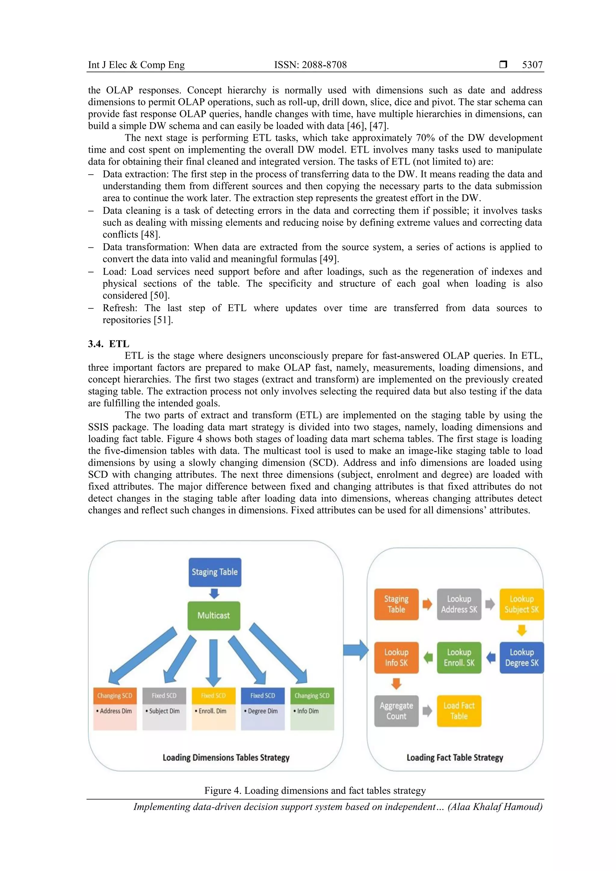 Int J Elec & Comp Eng ISSN: 2088-8708 
Implementing data-driven decision support system based on independent… (Alaa Khalaf Hamoud)
5307
the OLAP responses. Concept hierarchy is normally used with dimensions such as date and address
dimensions to permit OLAP operations, such as roll-up, drill down, slice, dice and pivot. The star schema can
provide fast response OLAP queries, handle changes with time, have multiple hierarchies in dimensions, can
build a simple DW schema and can easily be loaded with data [46], [47].
The next stage is performing ETL tasks, which take approximately 70% of the DW development
time and cost spent on implementing the overall DW model. ETL involves many tasks used to manipulate
data for obtaining their final cleaned and integrated version. The tasks of ETL (not limited to) are:
 Data extraction: The first step in the process of transferring data to the DW. It means reading the data and
understanding them from different sources and then copying the necessary parts to the data submission
area to continue the work later. The extraction step represents the greatest effort in the DW.
 Data cleaning is a task of detecting errors in the data and correcting them if possible; it involves tasks
such as dealing with missing elements and reducing noise by defining extreme values and correcting data
conflicts [48].
 Data transformation: When data are extracted from the source system, a series of actions is applied to
convert the data into valid and meaningful formulas [49].
 Load: Load services need support before and after loadings, such as the regeneration of indexes and
physical sections of the table. The specificity and structure of each goal when loading is also
considered [50].
 Refresh: The last step of ETL where updates over time are transferred from data sources to
repositories [51].
3.4. ETL
ETL is the stage where designers unconsciously prepare for fast-answered OLAP queries. In ETL,
three important factors are prepared to make OLAP fast, namely, measurements, loading dimensions, and
concept hierarchies. The first two stages (extract and transform) are implemented on the previously created
staging table. The extraction process not only involves selecting the required data but also testing if the data
are fulfilling the intended goals.
The two parts of extract and transform (ETL) are implemented on the staging table by using the
SSIS package. The loading data mart strategy is divided into two stages, namely, loading dimensions and
loading fact table. Figure 4 shows both stages of loading data mart schema tables. The first stage is loading
the five-dimension tables with data. The multicast tool is used to make an image-like staging table to load
dimensions by using a slowly changing dimension (SCD). Address and info dimensions are loaded using
SCD with changing attributes. The next three dimensions (subject, enrolment and degree) are loaded with
fixed attributes. The major difference between fixed and changing attributes is that fixed attributes do not
detect changes in the staging table after loading data into dimensions, whereas changing attributes detect
changes and reflect such changes in dimensions. Fixed attributes can be used for all dimensions’ attributes.
Figure 4. Loading dimensions and fact tables strategy
 