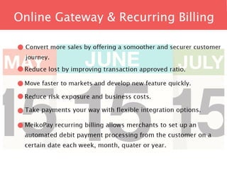 MeikoPay Online Payment Solutions