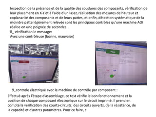 Inspection de la présence et de la qualité des soudures des composants, vérification de
leur placement en X-Y et à l’aide d’un laser, réalisation des mesures de hauteur et
coplanarité des composants et de leurs pattes, et enfin, détection systématique de la
moindre patte légèrement relevée sont les principaux contrôles qu’une machine AOI
réalise en une poignée de secondes.
8_ vérification le message:
Avec une contrôleuse (bonne, mauvaise)
9_controle électrique avec le machine de contrôle par composant :
Effectué après l’étape d’assemblage, ce test vérifie le bon fonctionnement et la
position de chaque composant électronique sur le circuit imprimé. Il prend en
compte la vérification des courts-circuits, des circuits ouverts, de la résistance, de
la capacité et d’autres paramètres. Pour ce faire, c
 
