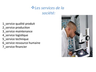Les services de la
société:
1_service qualité produit
2_service production
3_service maintenance
4_service logistique
5_service technique
6_service ressource humaine
7_service financier
 