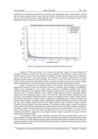 An adaptive window function based on enhanced cuckoo search ...