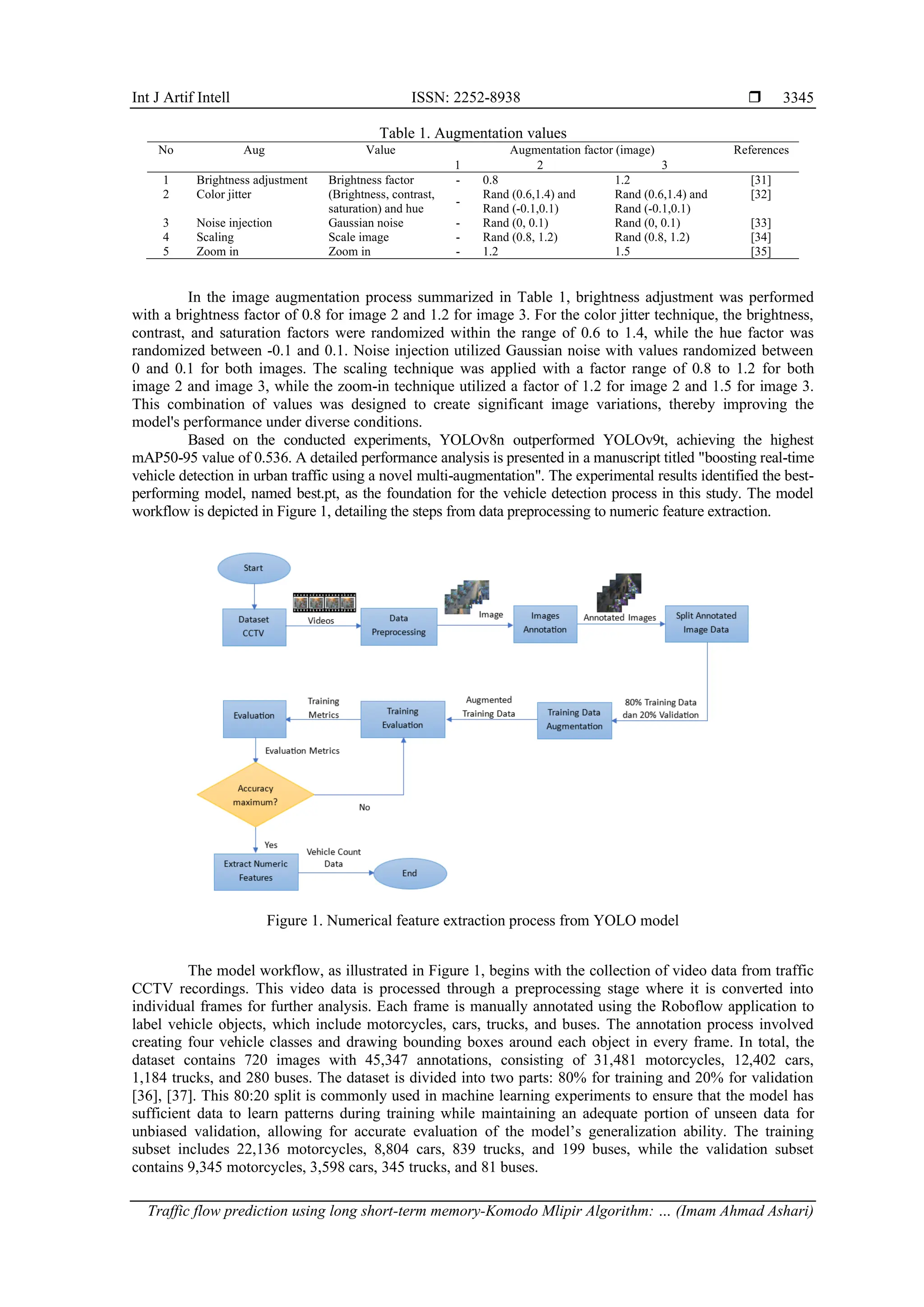 Int J Artif Intell ISSN: 2252-8938  Traffic flow prediction using long short-term memory-Komodo Mlipir Algorithm: … (Imam Ahmad Ashari) 3345 Table 1. Augmentation values No Aug Value Augmentation factor (image) References 1 2 3 1 Brightness adjustment Brightness factor - 0.8 1.2 [31] 2 Color jitter (Brightness, contrast, saturation) and hue - Rand (0.6,1.4) and Rand (-0.1,0.1) Rand (0.6,1.4) and Rand (-0.1,0.1) [32] 3 Noise injection Gaussian noise - Rand (0, 0.1) Rand (0, 0.1) [33] 4 Scaling Scale image - Rand (0.8, 1.2) Rand (0.8, 1.2) [34] 5 Zoom in Zoom in - 1.2 1.5 [35] In the image augmentation process summarized in Table 1, brightness adjustment was performed with a brightness factor of 0.8 for image 2 and 1.2 for image 3. For the color jitter technique, the brightness, contrast, and saturation factors were randomized within the range of 0.6 to 1.4, while the hue factor was randomized between -0.1 and 0.1. Noise injection utilized Gaussian noise with values randomized between 0 and 0.1 for both images. The scaling technique was applied with a factor range of 0.8 to 1.2 for both image 2 and image 3, while the zoom-in technique utilized a factor of 1.2 for image 2 and 1.5 for image 3. This combination of values was designed to create significant image variations, thereby improving the model's performance under diverse conditions. Based on the conducted experiments, YOLOv8n outperformed YOLOv9t, achieving the highest mAP50-95 value of 0.536. A detailed performance analysis is presented in a manuscript titled "boosting real-time vehicle detection in urban traffic using a novel multi-augmentation". The experimental results identified the best- performing model, named best.pt, as the foundation for the vehicle detection process in this study. The model workflow is depicted in Figure 1, detailing the steps from data preprocessing to numeric feature extraction. Figure 1. Numerical feature extraction process from YOLO model The model workflow, as illustrated in Figure 1, begins with the collection of video data from traffic CCTV recordings. This video data is processed through a preprocessing stage where it is converted into individual frames for further analysis. Each frame is manually annotated using the Roboflow application to label vehicle objects, which include motorcycles, cars, trucks, and buses. The annotation process involved creating four vehicle classes and drawing bounding boxes around each object in every frame. In total, the dataset contains 720 images with 45,347 annotations, consisting of 31,481 motorcycles, 12,402 cars, 1,184 trucks, and 280 buses. The dataset is divided into two parts: 80% for training and 20% for validation [36], [37]. This 80:20 split is commonly used in machine learning experiments to ensure that the model has sufficient data to learn patterns during training while maintaining an adequate portion of unseen data for unbiased validation, allowing for accurate evaluation of the model’s generalization ability. The training subset includes 22,136 motorcycles, 8,804 cars, 839 trucks, and 199 buses, while the validation subset contains 9,345 motorcycles, 3,598 cars, 345 trucks, and 81 buses. 