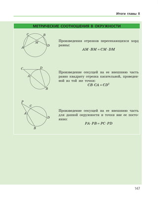 147
МЕТРИЧЕСКИЕ СООТНОШЕНИЯ В ОКРУЖНОСТИ
Произведения отрезков пересекающихся хорд
равны:
AM BM CM DM⋅ = ⋅
Произведение секущей на ее внешнюю часть
равно квадрату отрезка касательной, проведен­
ной из той же точки:
CB CA CD⋅ = 2
Произведение секущей на ее внешнюю часть
для данной окружности и точки вне ее посто­
янно:
PA PB PC PD⋅ = ⋅
Итоги главы II
 