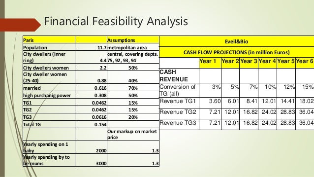 Baby store business profile picture