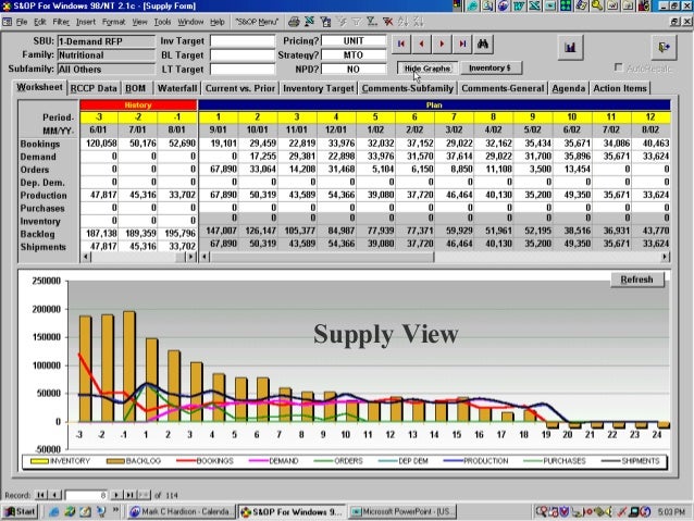 rough cut capacity planning There are two primary approaches to support management and planners in answering the important questions 1) rough cut capacity. rough cut capacity planning There are two primary approaches to support management and planners in answering the important questions 1) rough cut capacity.