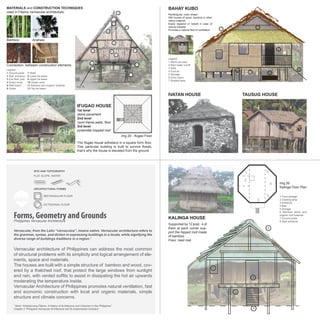 1
Book.“Arkitekturang Filipino. A History of Architecture and Urbanism in the Philippines”
Chapter 2 “Philippine Vernacular Architecture and its Austronesian Ancestry”.
Vernacular, from the Latin “vernaculus”, means native. Vernacular architecture refers to
the grammar, syntax, and diction in expressing buildings in a locale, while signifying the
diverse range of buildings traditions in a region.1
Vernacular architecture of Philippines can address the most common
of structural problems with its simplicity and logical arrangement of ele-
ments, space and materials.
The houses are built with a simple structure of bamboo and wood, cov-
ered by a thatched roof, that protect the large windows from sunlight
and rain, with vented soffits to assist in dissipating the hot air upwards
moderating the temperature inside.
Vernacular Architecture of Philippines promotes natural ventilation, fast
and economic construction with local and organic materials, simple
structure and climate concerns.
Forms, Geometry and GroundsPhilippines Vernacular Architecture
1 Ground posts
2 Stair entrance
3 End floor joist
4 Grass cover
5 Wall board
6 Girder
1 Warm air rises
2 Rain water runoff
3 Stilts
4 Cool air
5 Storage
6 Entry stairs
7 Shaded area
1 Food storage
2 Cooking area
3 Entrance
4 Bed
5 Storage
6 Bamboo sticks and
organic roof material
7 Ground posts
8 Stair entrance
7 Shelf
8 Lower tie beam
9 Upper tie beam
10 Queen post
11 Bamboo and organic material
12 Top tie beam
1st level
stone pavement
2nd level
room frame,walls, floor
3rd level
pyramidal hopped roof
Rectangular, cubic shape
Stilt houses of wood, bamboo or other
native material
Easily repaired or rebuilt in case of
natural disaster
Provides a natural flow of ventilation.
Supported by 12 post, 4 of
them at each corner sup-
port the hipped roof made
of bamboo
Floor: reed mat
img 20 - Ifugao Floor
Connection between construction elements
Bamboo Anahaw
The Ifugao house withstand in a square form floor.
This particular building is built to survive floods,
that’s why the house is elevated from the ground.
2
1
3
5
6
7 8
9
10
11
12
4
7
1
2
IFUGAO HOUSE
BAHAY KUBO
KALINGA HOUSE
OCTOGONAL FLOOR
RECTANGULAR FLOOR
SITE AND TOPOGRAPHY
ARCHITECTURAL FORMS
FLAT, SLOPE, WATER
IVATAN HOUSE TAUSUG HOUSE
Legend:
Legend:
img 26
Kalinga Floor Plan
MATERIALS and CONSTRUCTION TECHNIQUES
used in Filipino vernacular architecture:
2
1
4 5
7
3 6
1
2
3
4
5
5
1
3
6
7
8
img 14
img 15
img 16 img 17
img 18
img 21
img 22
img 23 img 24
img 25
img 27
img 19
 