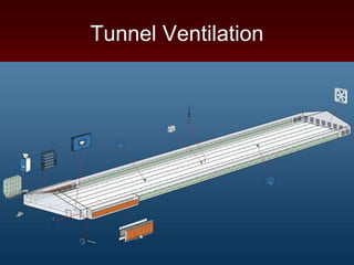 Tunnel Ventilation
 